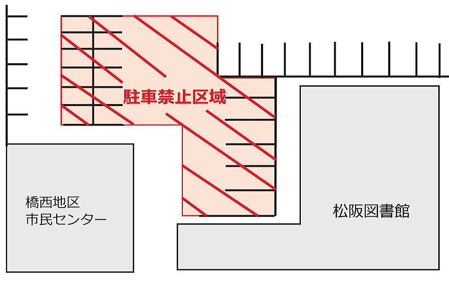 交通規制場所